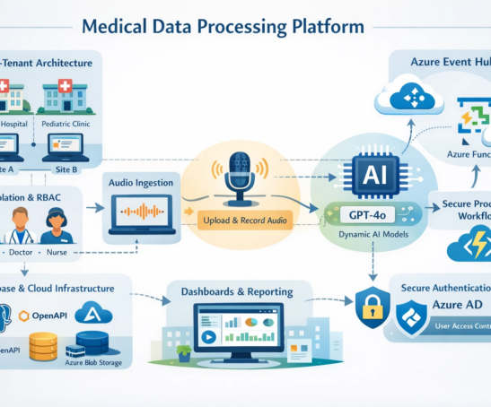 AI-patient-information-phase-2